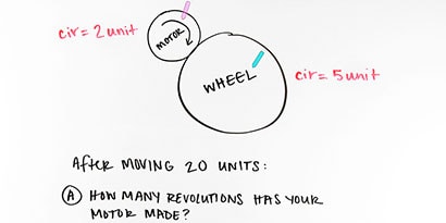 Draw the problem you’re trying to solve on a flat surface, or use Post-it® Dry Erase Surface